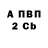 МЕТАДОН methadone V'lone